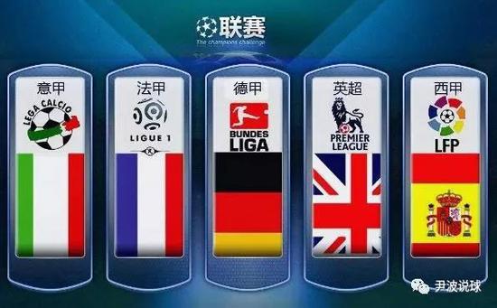 成功的信任